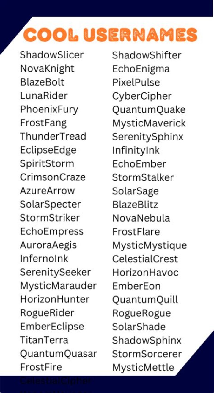 15 Coolest Usernames That Will Make You Stand Out