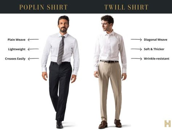 Alex Tyrwhitt: The Maestro Of Men's Style