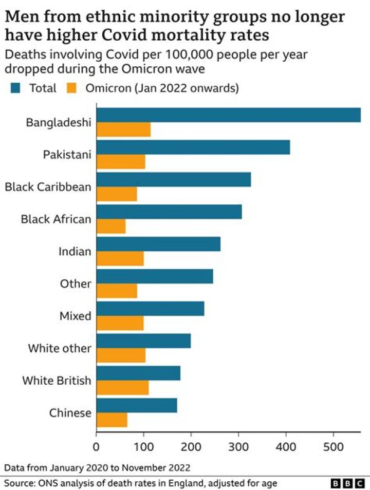 Ancestry And Ethnicity Of Aidan O'Connell Explored
