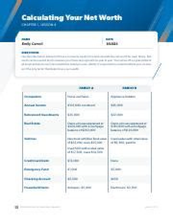 Calculate The Net Worth Of Donna Douglas At The Time Of Her Passing