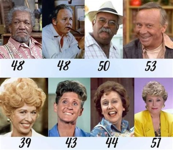 Celebrating The Legends: Iconic 80s Actors Who Shaped A Generation