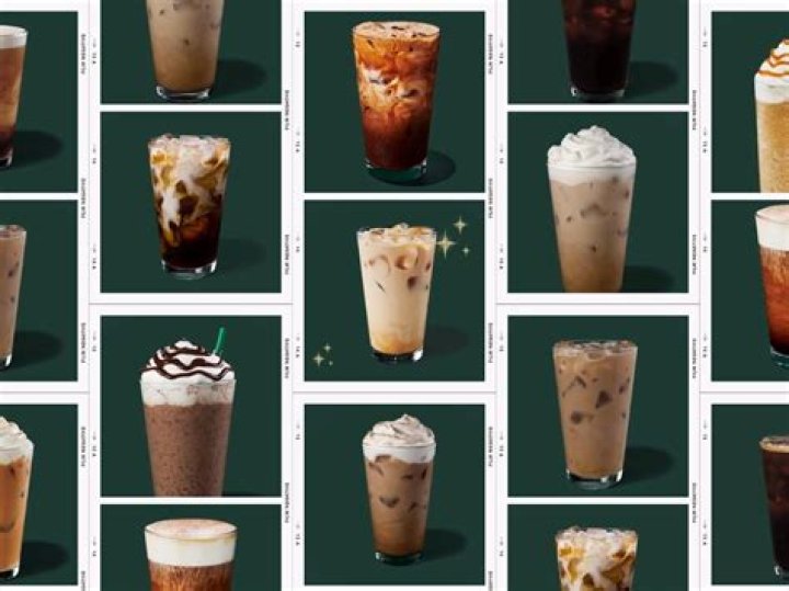 Chill Out: Discovering The Best Starbucks Drinks Iced