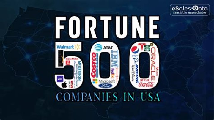 David O.'s 2024 Forbes Fortune: A Comprehensive Overview