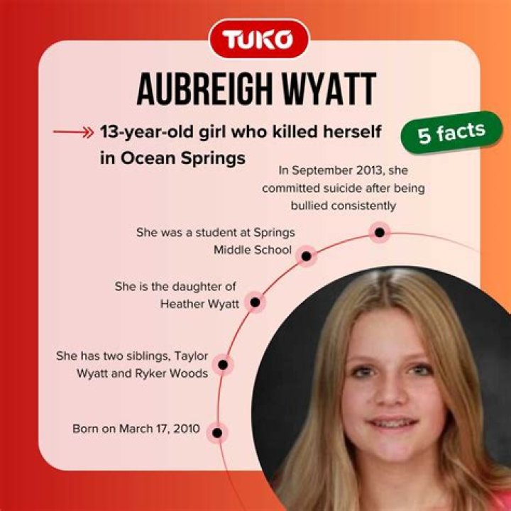 Die Tragische Geschichte Von Aubreigh Wyatt: Wie Ist Sie Gestorben?
