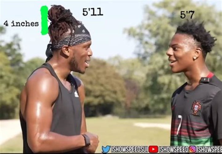 Discovering KSI's Height: How Tall Is KSI Really?