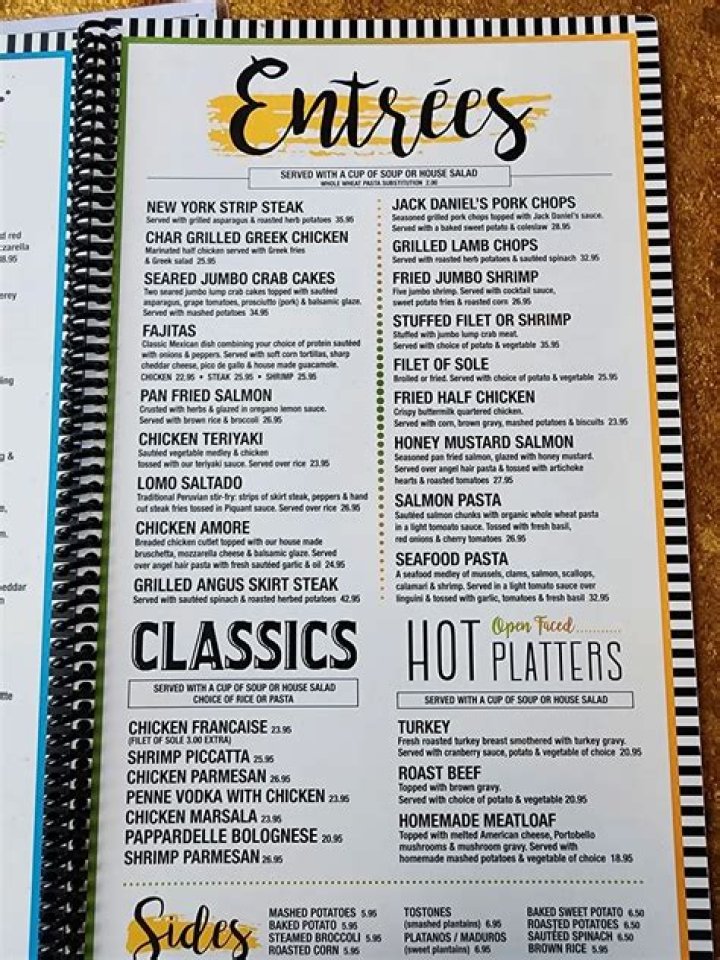 Discovering The Delights Of Chit Chat Diner West Orange Menu