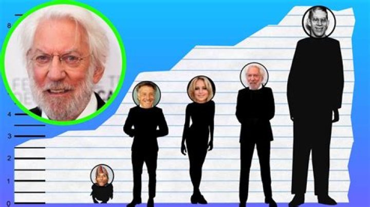 Discovering The Height Of Donald Sutherland: How Tall Was He?