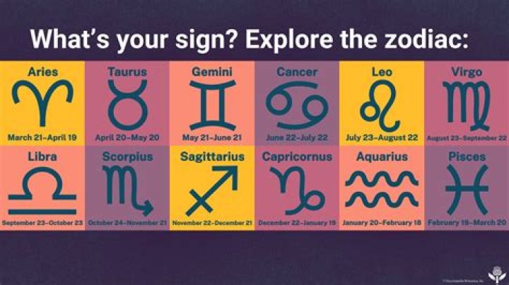 Discovering The Zodiac Sign For August 21: A Deep Dive Into Virgo