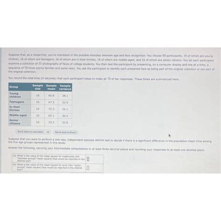 Dr. Demento Net Worth: An Estimate Of The Legendary DJ's Wealth