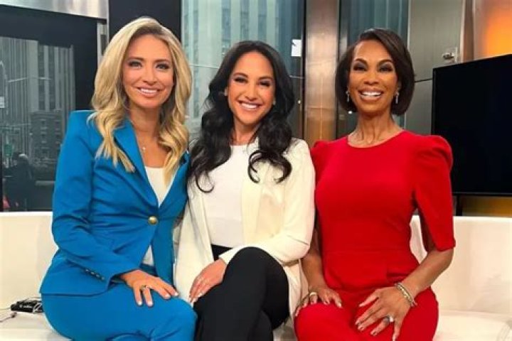 Empowering Voices: A Deep Dive Into Female Fox News Casters