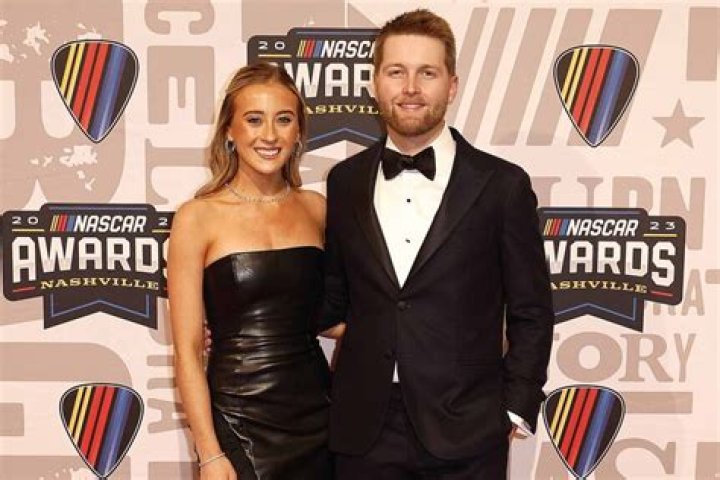 Exciting Developments: William Byron And Erin Blaney News