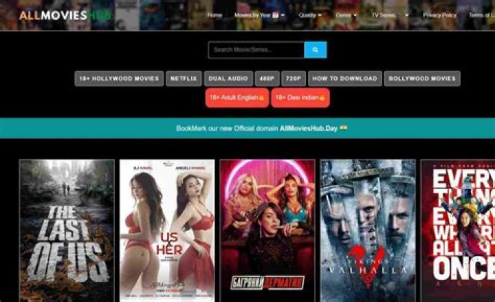 Explore The World Of Download Hub Movies: Your Ultimate Guide