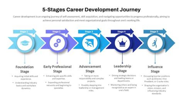 Exploring Fairuza Balk's Age And Career Journey