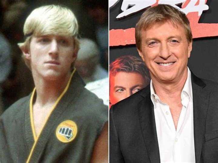 Exploring The Ages Of William Zabka's Kids