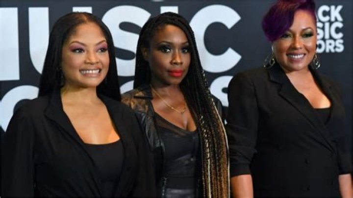 Exploring The Dynamic World Of 702 Members