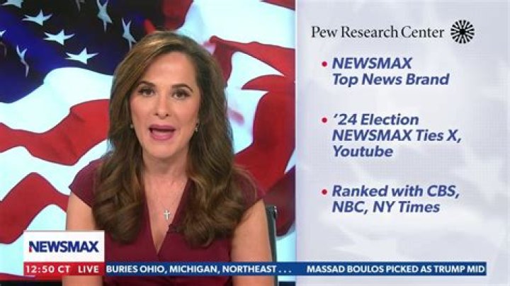 Exploring The Dynamic World Of Newsmax Personalities
