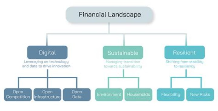 Exploring The Financial Landscape Of Lisa Niemi: A Look At Her Net Worth