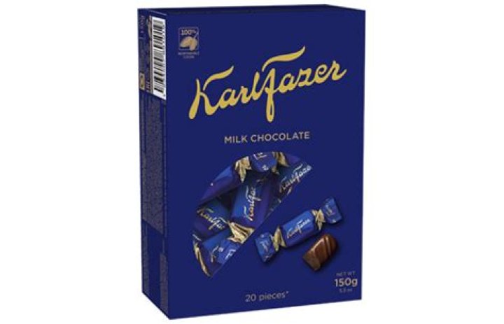 Exploring The Halal Status Of Karl Gummies: Are They Halal?