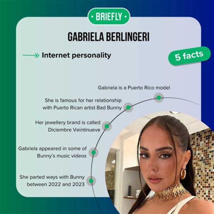 Exploring The Life And Journey Of Gabriela Berlingeri