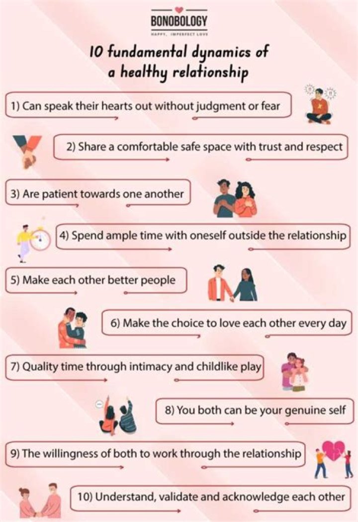 Exploring The Relationship Dynamics Between Neal Brennan And Bianca Sia