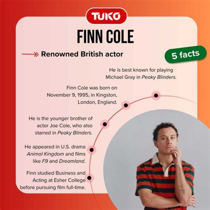 Exploring The Rising Star: Finn Cole