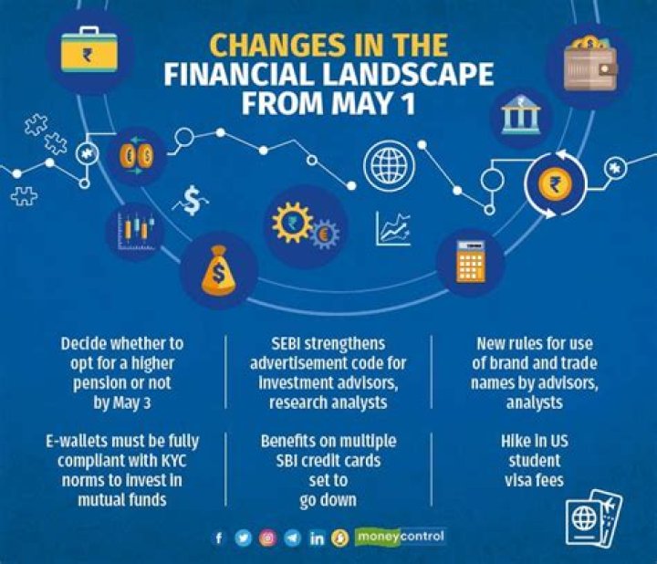 Exploring Trudeau's Financial Landscape In 2015