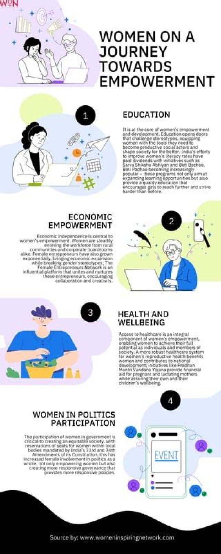 F.a.n.b.u.s Kelsey Lawrence: A Journey Towards Empowerment And Confidence