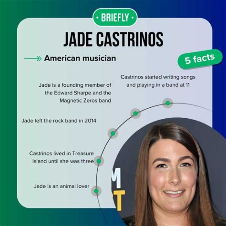 Global Highlights 15: Jade Castrinos And The Dangers Of Drug Abuse