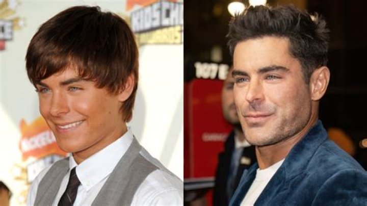 Is Zac Efron's Marital Status: A Look Into His Relationships And Family