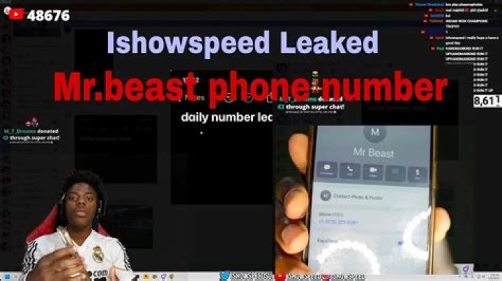 IShowSpeed Phone Number: The Mystery Behind The Popular YouTuber