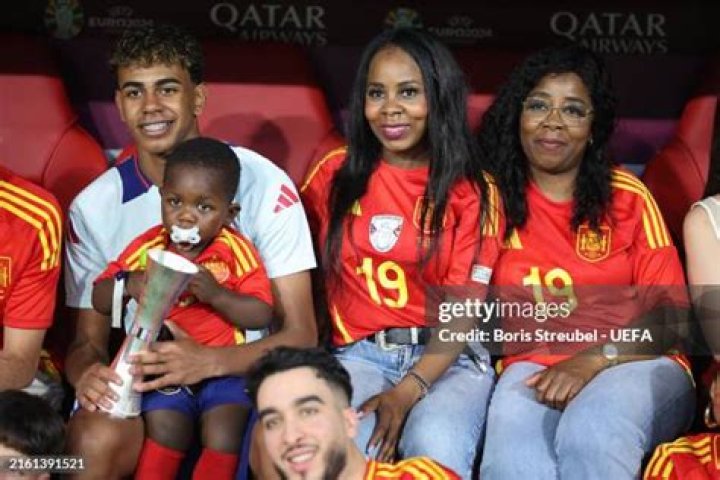 Lamine Yamal: A Look Into His Family Members