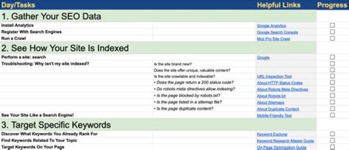 Mastering Rank Checking On Google: Your Guide To SEO Success