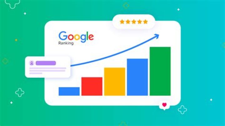 Mastering The Art Of Checking Google Ranking For Your Website