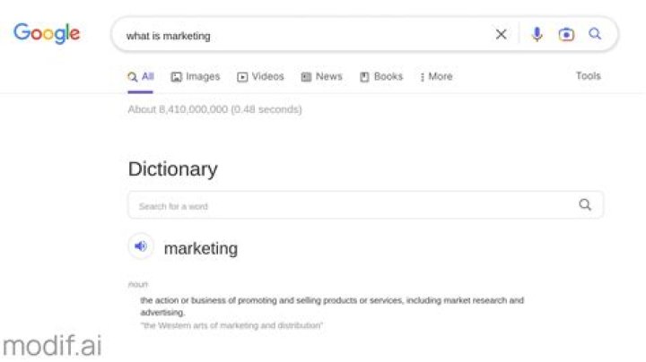 Mastering The Art Of Checking Google Search Result Ranking