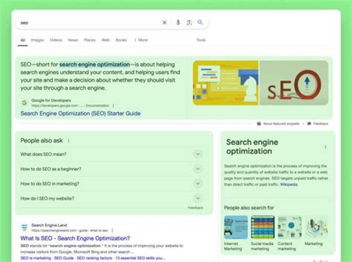Mastering The Art Of Checking SERP Position: A Comprehensive Guide