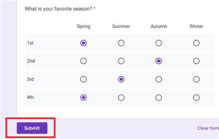 Mastering The Art Of Checking Your Website Rank In Google