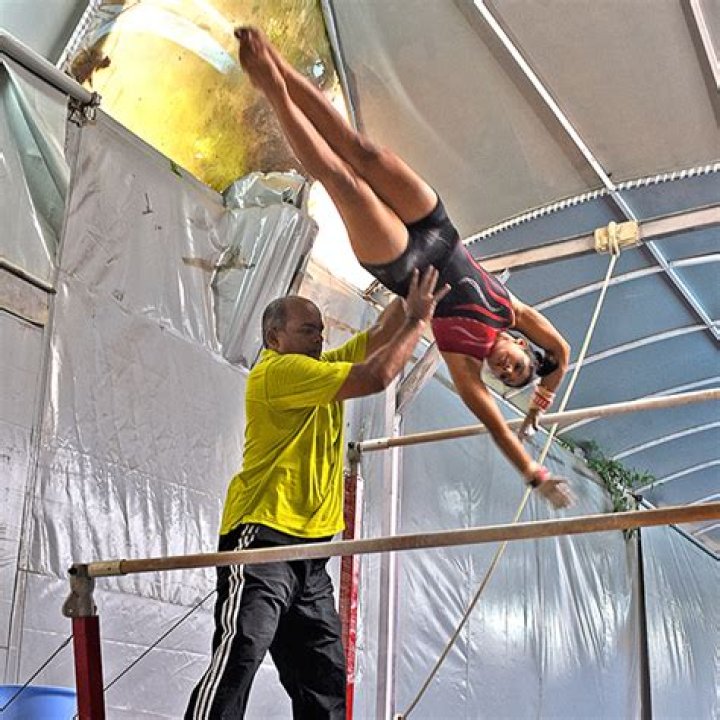 Mastering The Art Of Gymnastics Edits: A Creative Journey