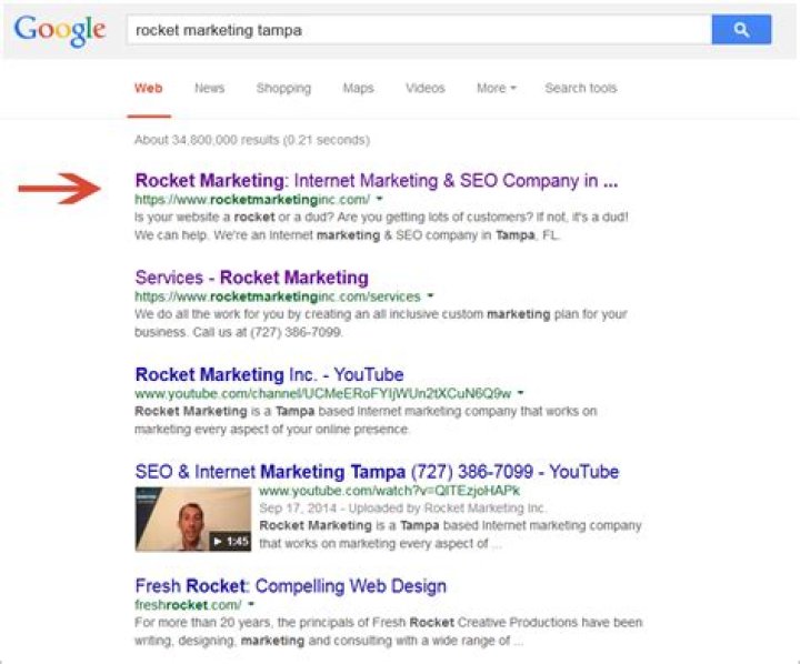 Mastering The Art Of Search: How To Find Your Website Position In Google Search