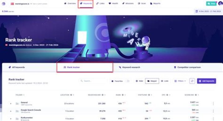 Mastering Your SEO Game: The Ultimate Rank Tracker For SERP Tracking