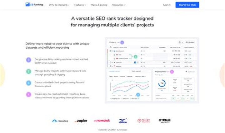 Mastering Your SEO Strategy With Rank Tracking Using SERPs Software