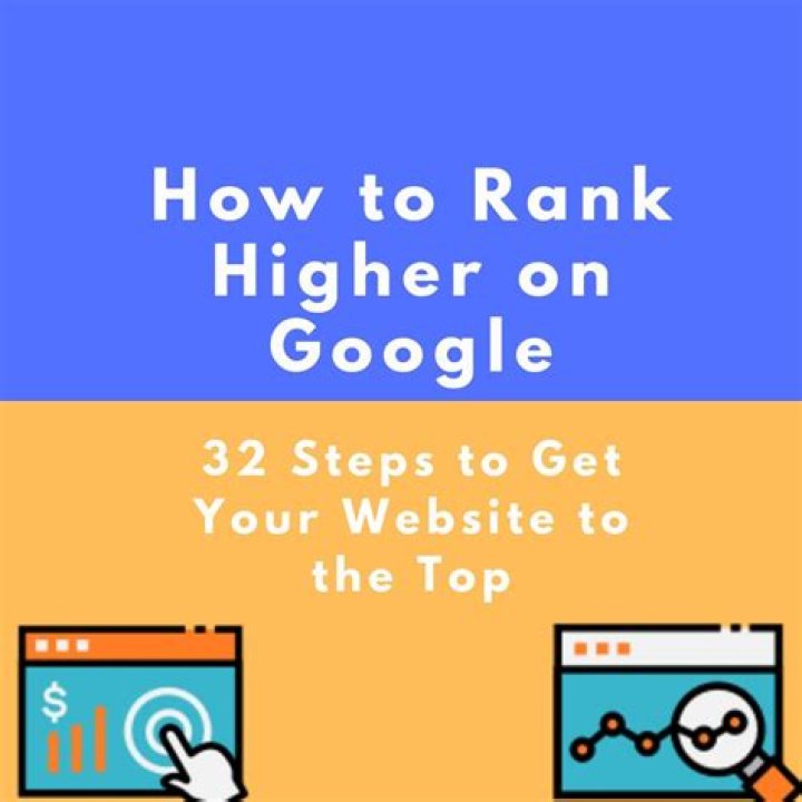 Mastering Your Website Rank On Google: A Complete Guide