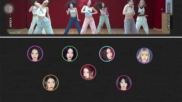 Nmixx Positions: Understanding The Roles Within The Group