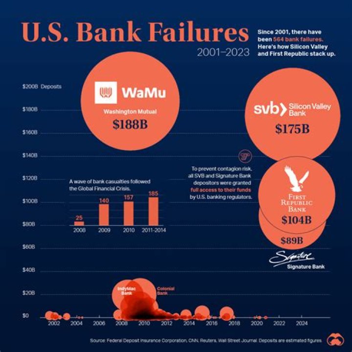 P.T. Barnum's Net Worth Adjusted For Inflation: A Journey Through Time