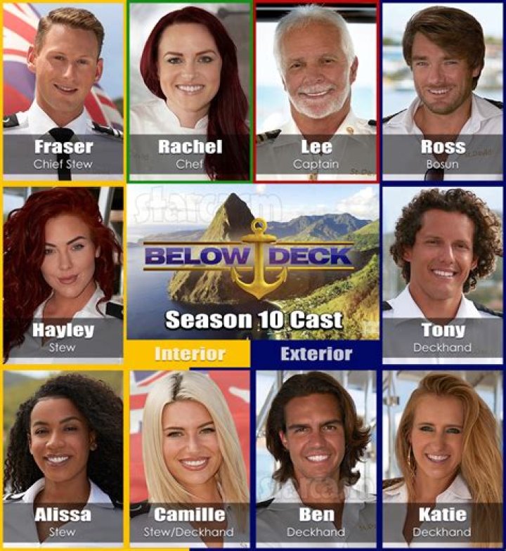 Setting Sail Into Drama: Below Deck Season 8