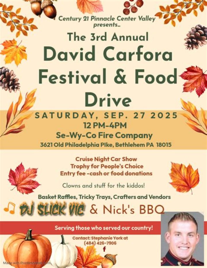 The Devastating David Carfora Car Accident: A Tragedy Unravelled