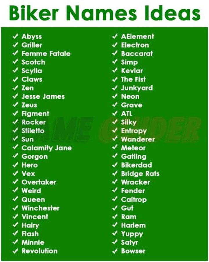 The Ultimate Guide To Cool And Unique Male Biker Names