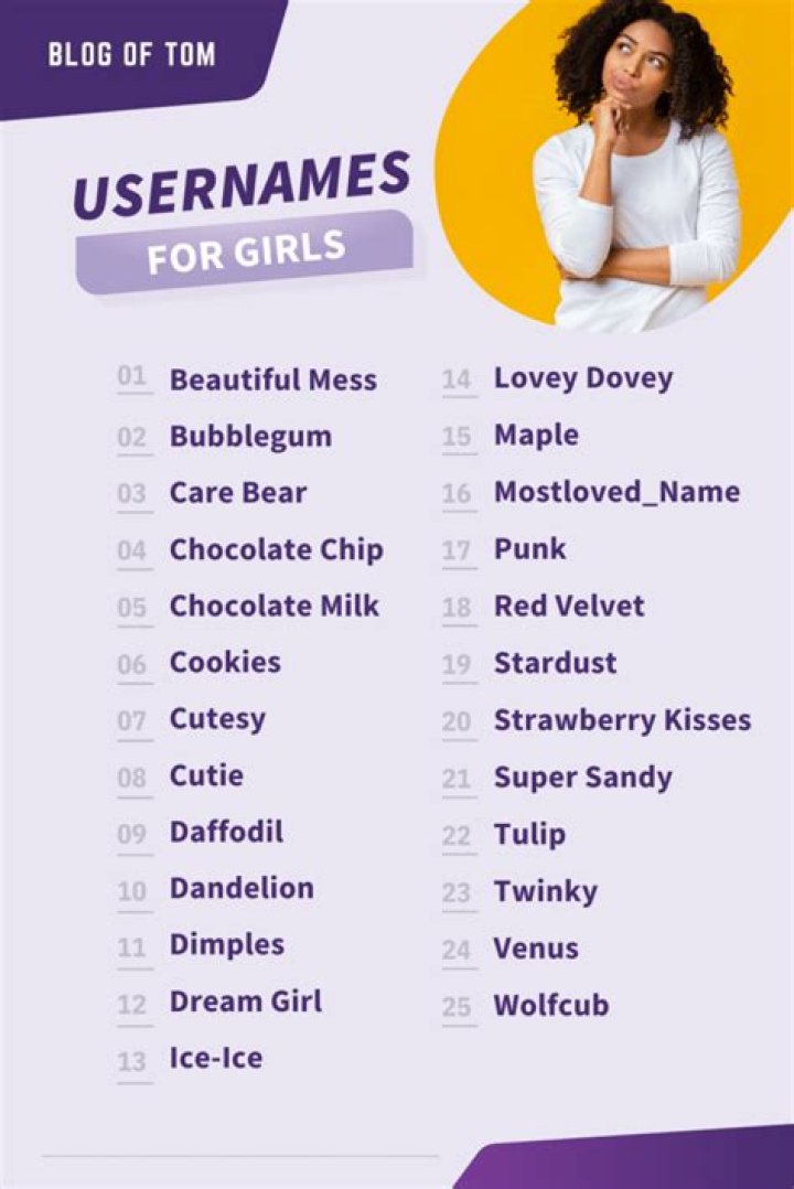 The Ultimate Guide To Creating Awesome Cool Usernames