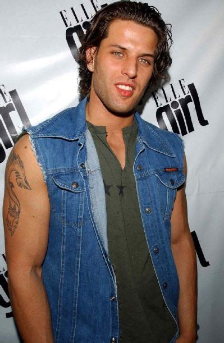 The Ultimate Guide To Devin Lima: Explore His Wiki, Biography, And More