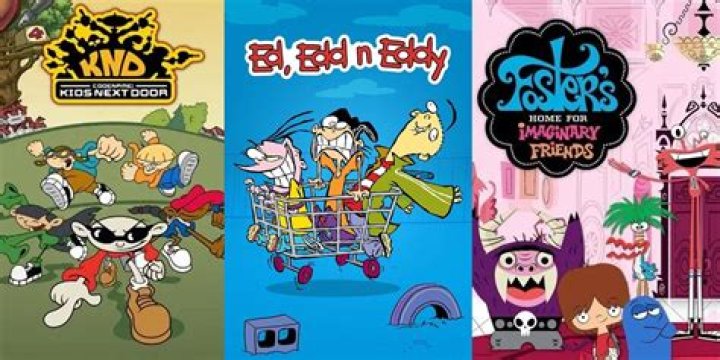 The Ultimate List Of Cartoon Network Cartoons: Your Childhood Classics