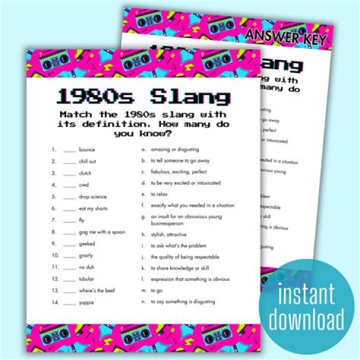 Totally Rad: Exploring The Slang From The 1980s